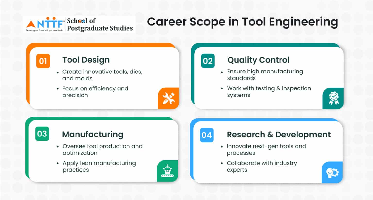 Can AI Replace Tool Engineers? The Future of Postgraduate in Tool ...
